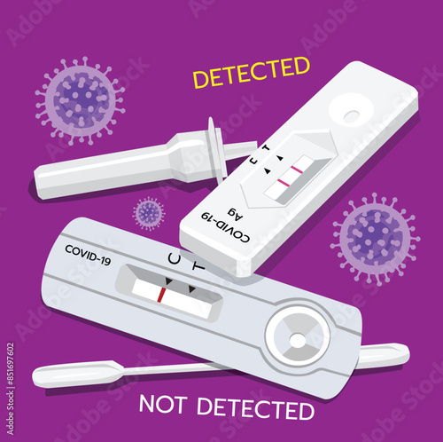 Vector illustration of COVID-19, Antigen test kit (ATK)