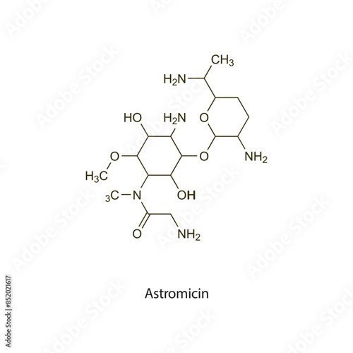 Table showing Prostaglandin Name, Physiological Roles, Mechanism of Action, Location of Action (Tissues)
