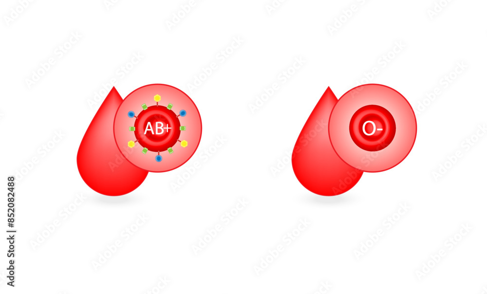 AB positive blood type, universal recipient, O negative, universal