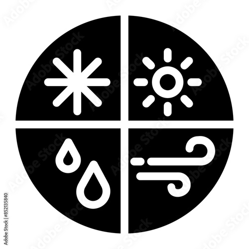 meteorology