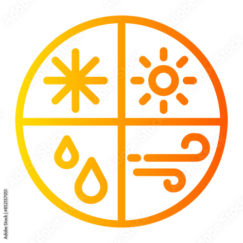 meteorology
