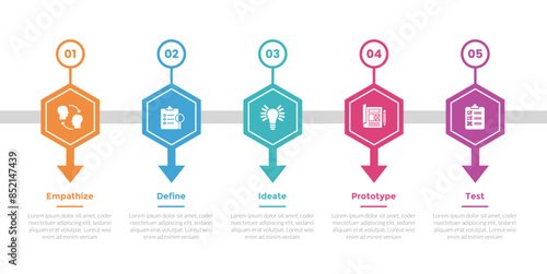design thinking process infographics template diagram with hexagon arrow bottom direction with 5 point step creative design for slide presentation