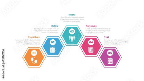 design thinking process infographics template diagram with hexagon arrow point top structure with 5 point step creative design for slide presentation