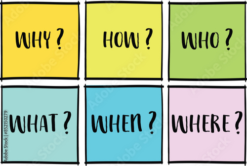 why, how, who, what, when and where questions - uncertainty, brainstorming or decision making concept, a set of reminder notes