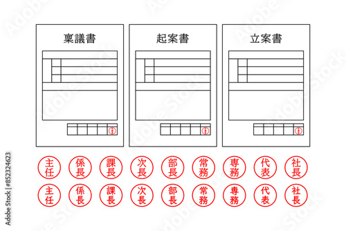 稟議書・起案書・立案書と肩書を表す印鑑文字のアイコンセット