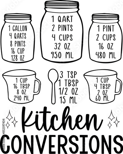 Kitchen Conversions Chart svg | recipe cheat sheet svg | kitchen decor svg