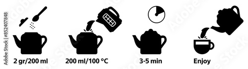 Tea brewing instruction. Tea making in a teapot. Guidelines how to make hot aromatic drink. Stock vector.