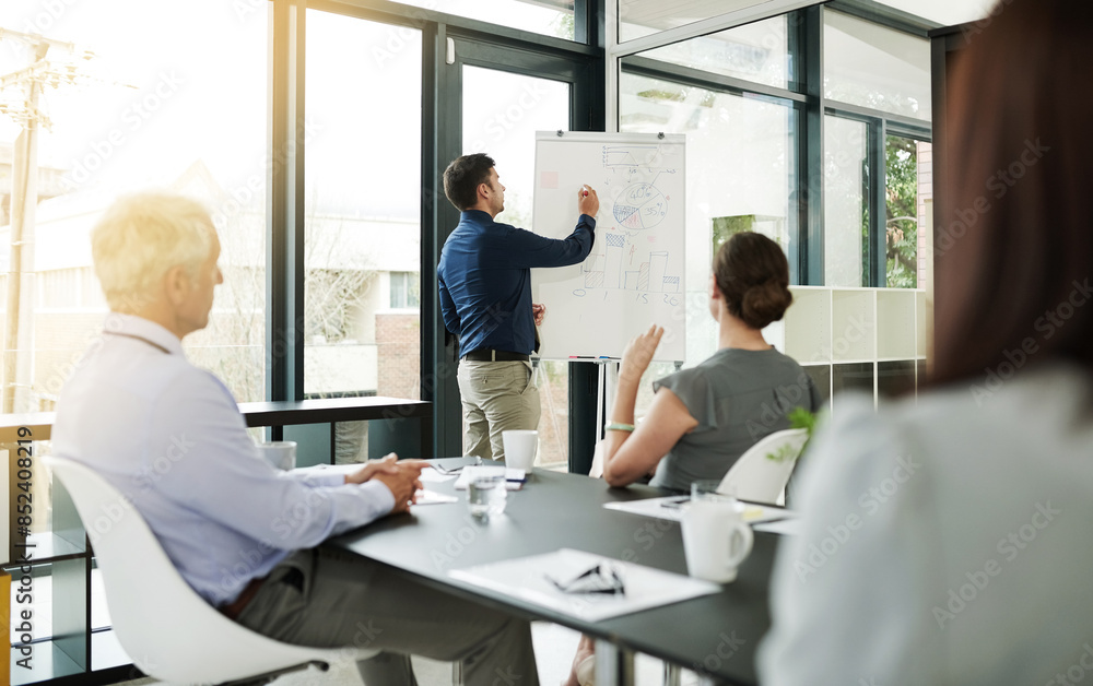 Presentation, charts or businessman by board for writing, growth stats or revenue in meeting. Graphs results, report or speaker teaching for training or sales coaching for learning in modern office Presentation, charts or businessman by board for writing, growth stats or revenue in meeting. Graphs results, report or speaker teaching for training or sales coaching for learning in modern office