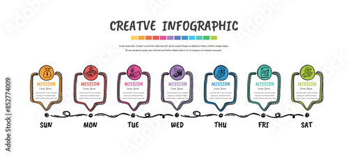 Timeline Hand drawn business for 7 day, 7 options, infographic design vector and Presentation can be used for workflow layout, process diagram, flow chart.
