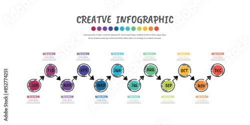 Timeline hand drawn for 1 year, 12 months, infographics all month planner design and Presentation business, Doodle infographic vector.