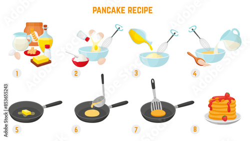 Pancake cooking instruction. Baking steps recipe for sweet tasty breakfast. Cook on pan, mixing raw ingredients. Homemade baked neoteric vector process