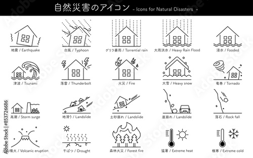 Set of simple line drawing icons of natural disasters