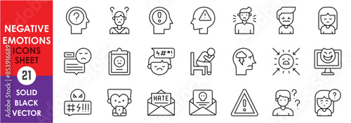 A set of line icons related to negative emotions and thoughts. Confuse, unhappy, fear, bully, threat, sad, panic and so on. Vector outline icons set.