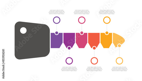 Key infographic with 6 steps to success