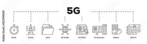 5G icon infographic illustration concept with icon of speed, signal, data, network, internet, technology, mobile and traffic icon live stroke and easy to edit 