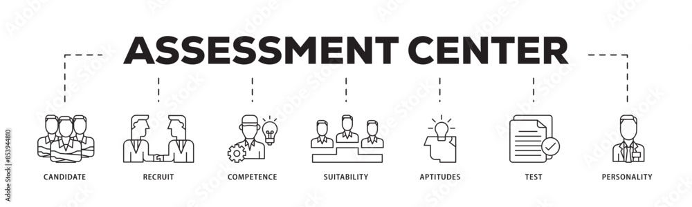 Assessment icon infographic illustration concept with icon of user candidate, recruit, competence, suitability, aptitudes, test and personality icon live stroke and easy to edit Assessment icon infographic illustration concept with icon of user candidate, recruit, competence, suitability, aptitudes, test and personality icon live stroke and easy to edit