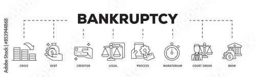Bankruptcy icon infographic illustration concept with icon of bank ,court order, legal, moratorium, process, creditor, debt, crisis icon live stroke and easy to edit 