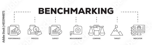 Benchmarking icon infographic illustration concept with icon of performance, process, survey, measurement, compare, target, and indicator icon live stroke and easy to edit 