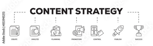 Content strategy icon infographic illustration concept with icon of create, analyze, planning, promotion, control, publish and success icon live stroke and easy to edit 