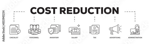 Cost reduction icon infographic illustration concept with icon of checklist, personnel, inventory, salary, tax, advertising and administration icon live stroke and easy to edit 