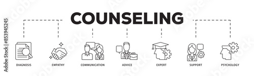Counseling icon infographic illustration concept with icon of diagnosis, empathy, communication, therapy, advice, expert, and support icon live stroke and easy to edit 