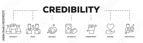 Credibility icon infographic illustration concept with icon of integrity, trust, reliable, authentic, commitment, regard, and reputation icon live stroke and easy to edit 