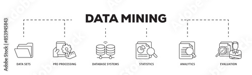 Data mining icon infographic illustration concept with icon of data sets, pre processing, database systems, statistics, analytics and evaluation icon live stroke and easy to edit 