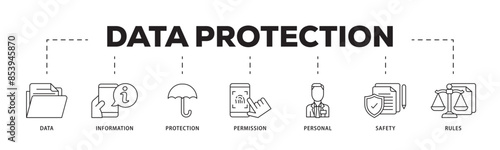 Data protection icon infographic illustration concept with icon of data, information, protection, permission, personal, safety and rules icon live stroke and easy to edit 