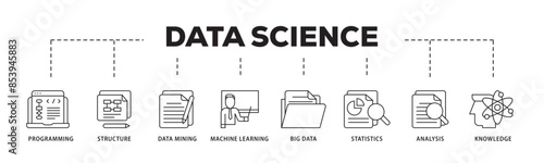 Data science icon infographic illustration concept with icon of data, classification, analyze, statistics, solving, decision and knowledge icon live stroke and easy to edit 