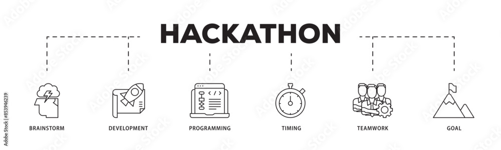 Naklejka premium Hackathon icon infographic illustration concept with icon of brainstorm, development, programming, timing, speed, teamwork, and goal icon live stroke and easy to edit 
