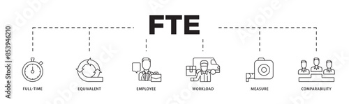 FTE icon infographic illustration concept with icon of defi, white paper, play to earn, digital token, nft, blockchain, pool rewards and staking icon live stroke and easy to edit 