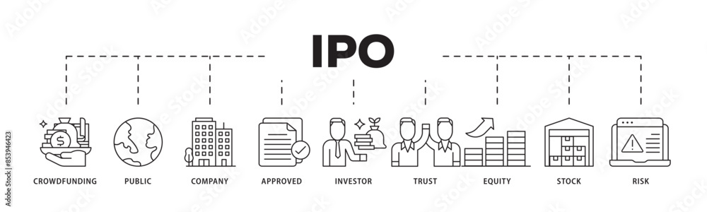 Ipo icon infographic illustration concept with icon of crowdfunding, public company, approved, investor, trust, equity, stock and risk icon live stroke and easy to edit Ipo icon infographic illustration concept with icon of crowdfunding, public company, approved, investor, trust, equity, stock and risk icon live stroke and easy to edit