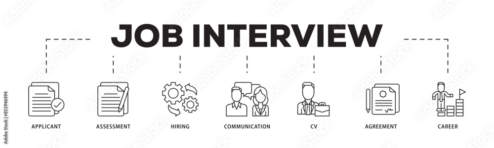 Naklejka premium Job interview icon infographic illustration concept with icon of applicant, assessment, hiring, communication, cv, agreement and career icon live stroke and easy to edit 