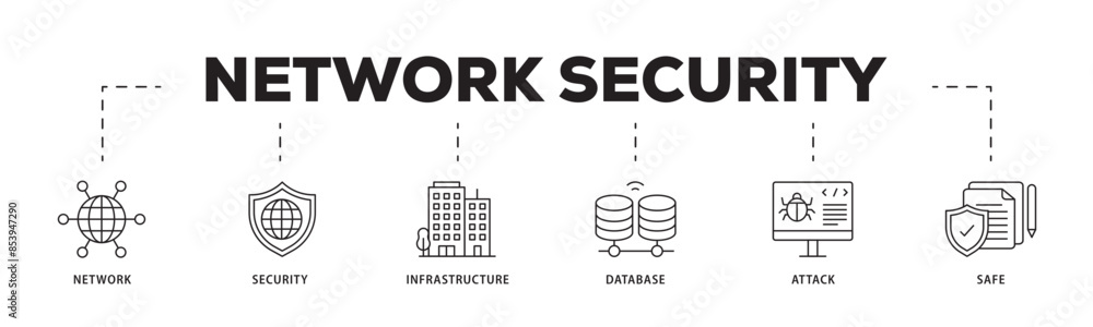 Network security icon infographic illustration concept with icon of network ,security, infrastructure, database, attack and safe icon live stroke and easy to edit Network security icon infographic illustration concept with icon of network ,security, infrastructure, database, attack and safe icon live stroke and easy to edit