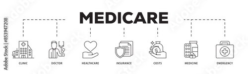 Medicare icon infographic illustration concept with icon of emergency, insurance, medicine, costs, healthcare, doctor, clinic icon live stroke and easy to edit 