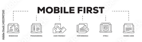 Mobile first icon infographic illustration concept with icon of webdesign, programming, user friendly, performance, html5 and source code icon live stroke and easy to edit 