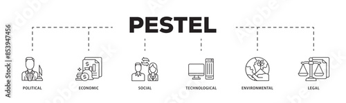 Pestel icon infographic illustration concept with icon of governance, finance, network, automation, ecology, law statement icon live stroke and easy to edit 