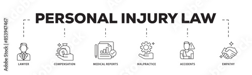 Personal injury law icon infographic illustration concept with icon of malpractice, empathy, accidents, medical reports, compensation, lawyer icon live stroke and easy to edit 