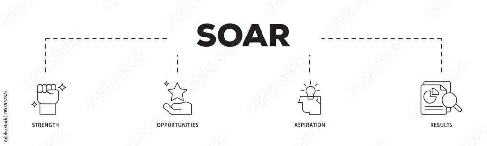 Soar icon infographic illustration concept with icon of results, aspiration, opportunities, strength icon live stroke and easy to edit Soar icon infographic illustration concept with icon of results, aspiration, opportunities, strength icon live stroke and easy to edit