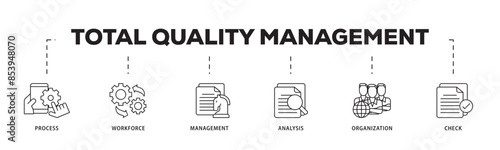 Total quality management icon infographic illustration concept with icon of process, workforce, management, analysis, organization and check icon live stroke and easy to edit 