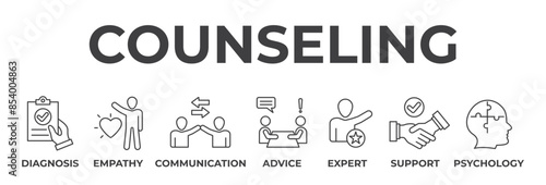 Banner counseling concept. Diagnosis, empathy, communication, advice, expert, support and psychology. Vector illustration with keywords and icons