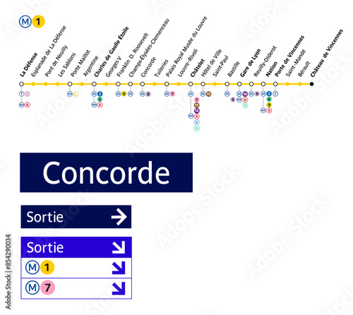 paris metro signs