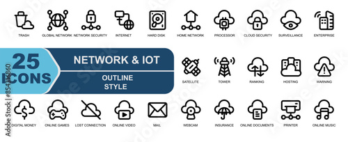 IOT icon set.bold outline style.contains icons LOCK,INTERNET,WAN,HARD DISK,DATA,HOME NETWORK,CHIPSET,CPU,PROCESSOR,CLOUD SECURITY.
