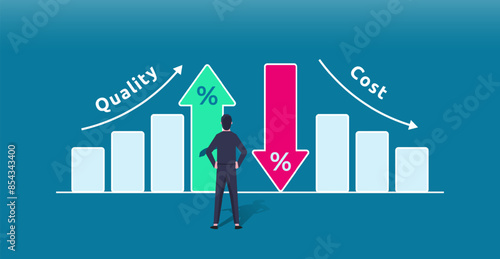 Quality increase and cost optimization to improve efficiency and profit. Businessman with quality control growth graph and cost reduction, Effective business, Efficient Risk © Diki