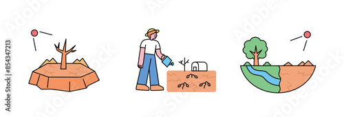 Climate change has dried up the land, making it uninhabitable for plants. outline simple vector illustration.