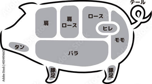 シンプルシルエットの豚の部位イラスト
