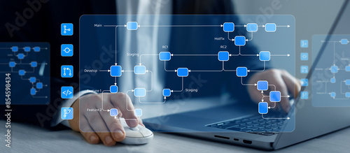 Obraz na płótnie Commit, merging, master development for technology business. Git flow development software diagram. Flowchart branchingand release version process workflow.