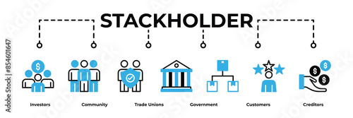 Stakeholder banner web icon outline style vector illustration concept. Containing Investors, Community, Trade Unions, Government, Suppliers, Customers and Creditors