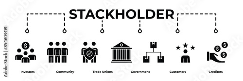 Stakeholder banner web icon outline style vector illustration concept. Containing Investors, Community, Trade Unions, Government, Suppliers, Customers and Creditors