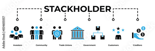 Stakeholder banner web icon outline style vector illustration concept. Containing Investors, Community, Trade Unions, Government, Suppliers, Customers and Creditors